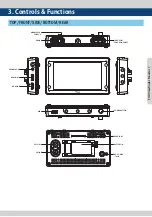 Preview for 7 page of TVLogic F-5A Operation Manual