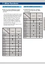 Preview for 33 page of TVLogic F-7H mk2 Operation Manual