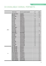 Предварительный просмотр 39 страницы TVLogic F-7HS Operation Manual