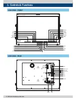 Предварительный просмотр 8 страницы TVLogic LEM-250A Operation Manual