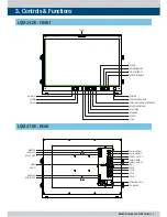 Preview for 7 page of TVLogic LQM-241W Operation Manual