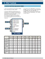 Preview for 26 page of TVLogic LQM-241W Operation Manual