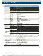 Preview for 30 page of TVLogic LQM-241W Operation Manual