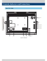 Предварительный просмотр 10 страницы TVLogic LQM Series Operation Manual