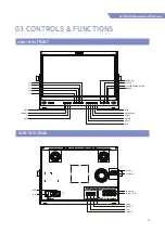 Предварительный просмотр 9 страницы TVLogic LUM-181G Operation Manual