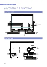 Предварительный просмотр 10 страницы TVLogic LUM-181G Operation Manual