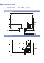 Предварительный просмотр 12 страницы TVLogic LUM-181G Operation Manual