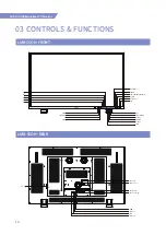 Предварительный просмотр 14 страницы TVLogic LUM-181G Operation Manual