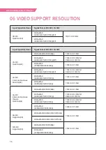 Предварительный просмотр 36 страницы TVLogic LUM-181G Operation Manual