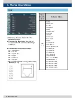 Предварительный просмотр 16 страницы TVLogic LUM-240G Operation Manual