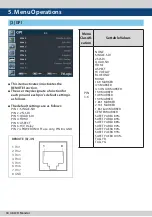 Предварительный просмотр 18 страницы TVLogic LUM-242G Operation Manual