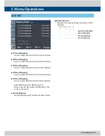 Preview for 25 page of TVLogic LUM-310R Operation Manual