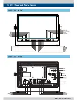 Preview for 7 page of TVLogic LVM-170A Operation Manual