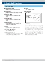 Preview for 10 page of TVLogic LVM-170A Operation Manual