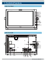 Preview for 11 page of TVLogic LVM-170A Operation Manual