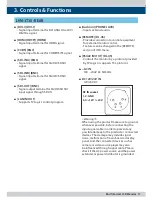 Preview for 13 page of TVLogic LVM-170A Operation Manual