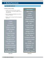 Preview for 38 page of TVLogic LVM-170A Operation Manual