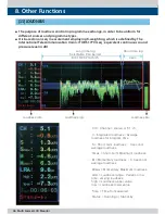 Preview for 46 page of TVLogic LVM-170A Operation Manual