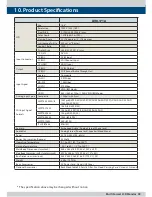 Preview for 49 page of TVLogic LVM-170A Operation Manual