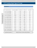 Предварительный просмотр 28 страницы TVLogic LVM-172W Operation Manual