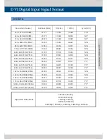 Предварительный просмотр 29 страницы TVLogic LVM-172W Operation Manual