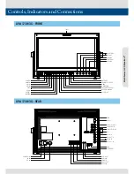 Preview for 7 page of TVLogic LVM-173W-3G Operation Manual