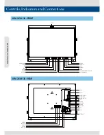 Preview for 8 page of TVLogic LVM-173W-3G Operation Manual