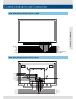 Preview for 9 page of TVLogic LVM-173W-3G Operation Manual