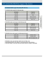 Preview for 43 page of TVLogic LVM-173W-3G Operation Manual