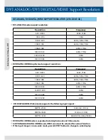 Preview for 44 page of TVLogic LVM-173W-3G Operation Manual