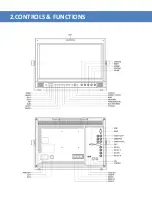 Preview for 4 page of TVLogic LVM-173W-3G Service Manual