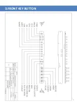 Preview for 5 page of TVLogic LVM-173W-3G Service Manual