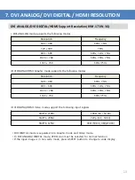 Preview for 13 page of TVLogic LVM-173W-3G Service Manual