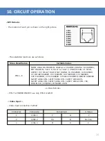 Preview for 16 page of TVLogic LVM-173W-3G Service Manual