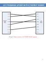 Preview for 22 page of TVLogic LVM-173W-3G Service Manual