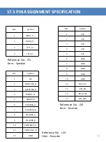 Preview for 52 page of TVLogic LVM-173W-3G Service Manual