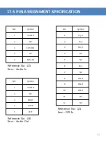 Preview for 54 page of TVLogic LVM-173W-3G Service Manual