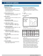 Предварительный просмотр 17 страницы TVLogic LVM-176W Operation Manual