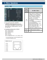 Предварительный просмотр 23 страницы TVLogic LVM-176W Operation Manual