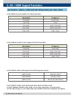 Предварительный просмотр 46 страницы TVLogic LVM-176W Operation Manual