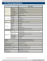 Предварительный просмотр 49 страницы TVLogic LVM-176W Operation Manual