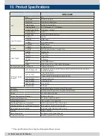 Предварительный просмотр 50 страницы TVLogic LVM-176W Operation Manual