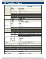 Предварительный просмотр 51 страницы TVLogic LVM-176W Operation Manual