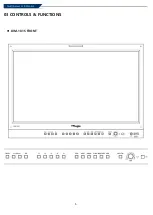 Preview for 6 page of TVLogic LVM-181S Operation Manual