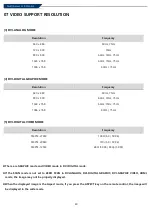 Preview for 40 page of TVLogic LVM-181S Operation Manual