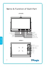 Preview for 5 page of TVLogic LVM-240W User Manual