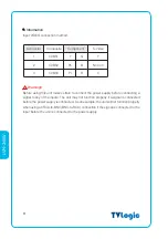 Preview for 9 page of TVLogic LVM-240W User Manual