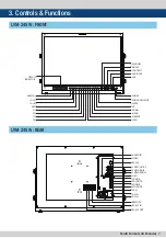 Предварительный просмотр 7 страницы TVLogic LVM-243W-3G Operation Manual