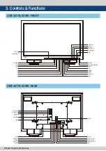 Предварительный просмотр 8 страницы TVLogic LVM-243W-3G Operation Manual