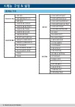 Предварительный просмотр 12 страницы TVLogic Multi LVM-171S Manual